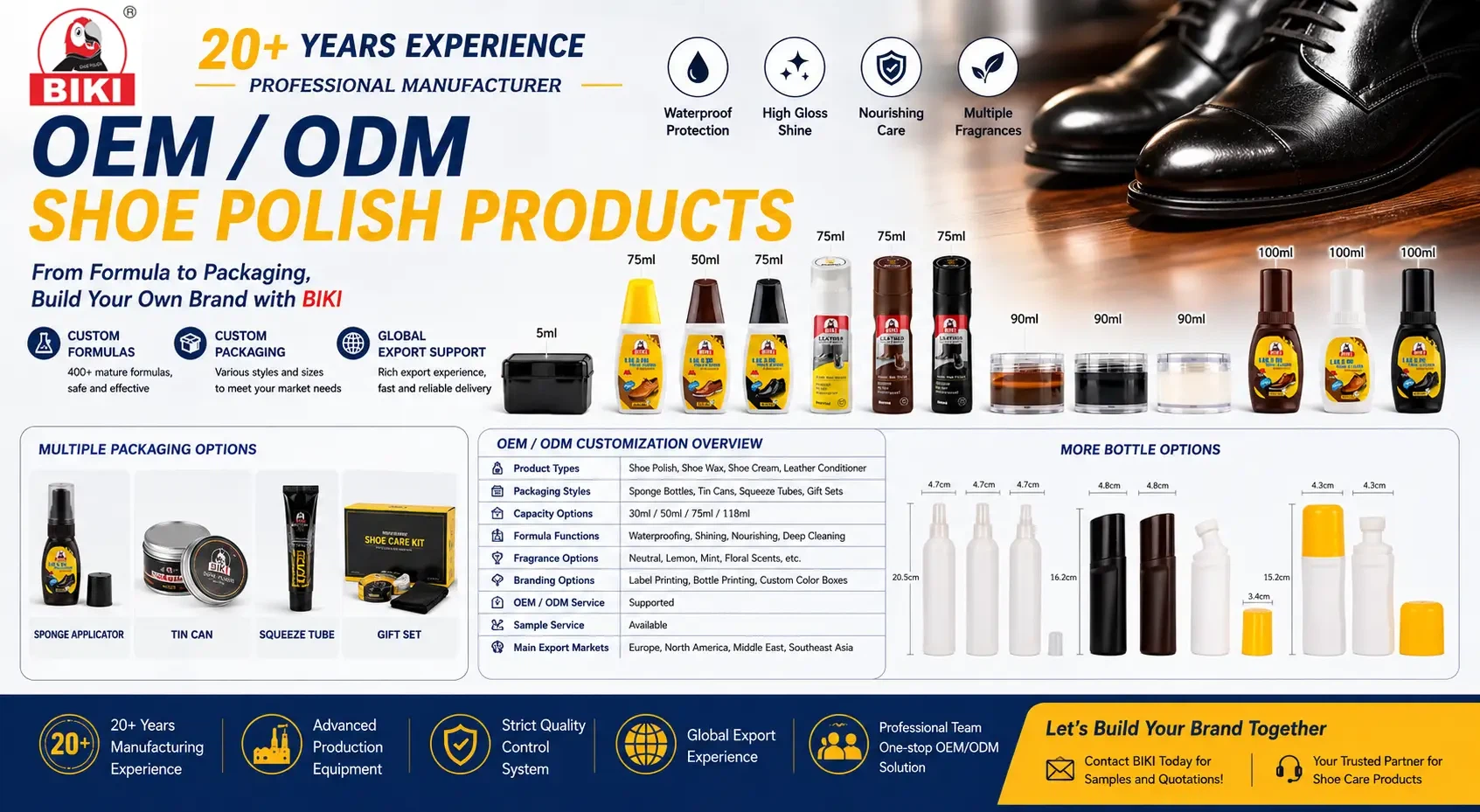 Biki-custom-shoe-care-products-blog-banner